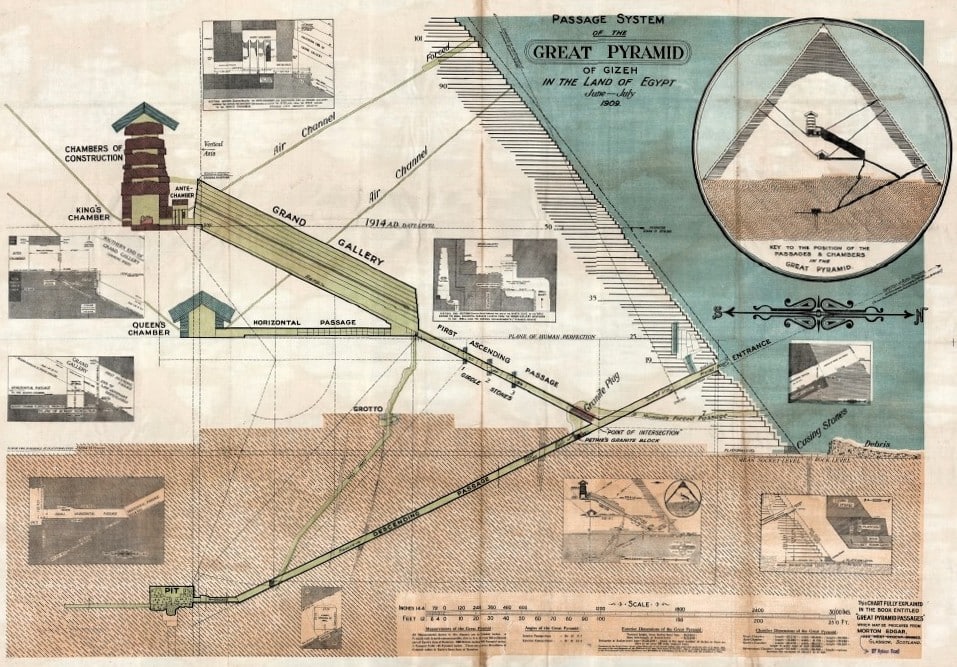 Great Pyramid internal passage system diagram showing ancient measurement precision